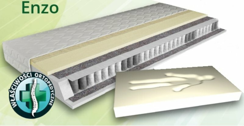 Enzo - 7 ZONES mattress - EXCLUSIVE MATTRESSES All sizes