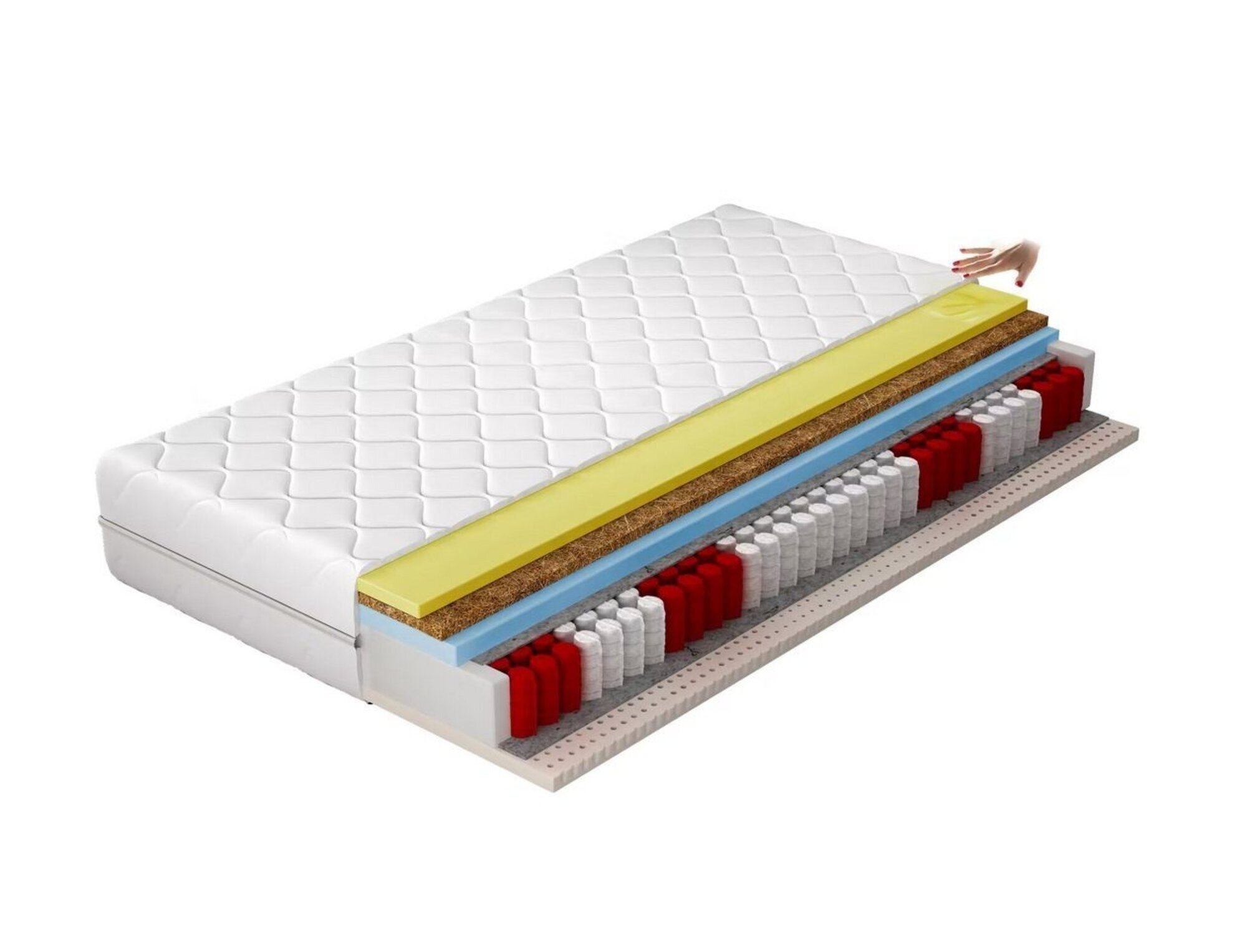 Pocket spring mattress with excellent body adaptation