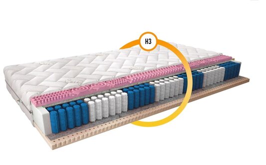 Mattresses, 18 cm high, premium pocket spring mattress for good and healthy sleep Immediately