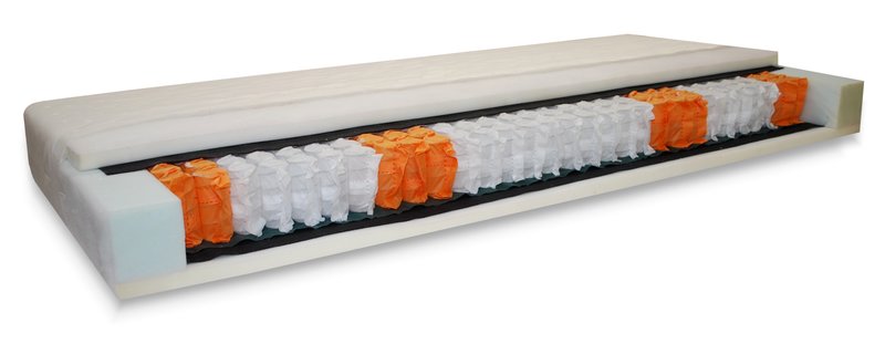 Mattress MILANO mattresses 7 zones spring core orthopedic 80 90 120 140 160 180 200x200