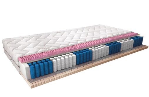 white padded spring mattress Comfortable luxury double mattress Immediately